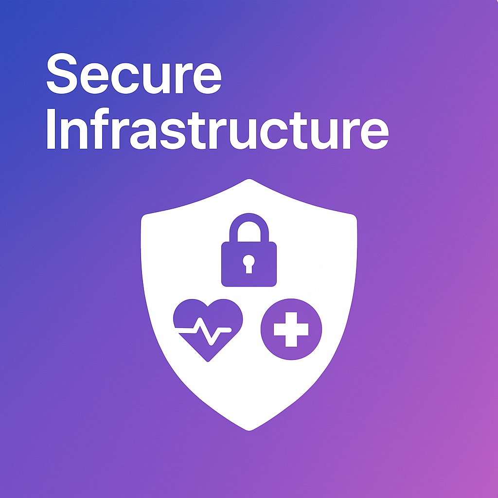 Secure Infrastructure - HIPAA-compliant infrastructure with built-in audit trails, access controls, and encryption