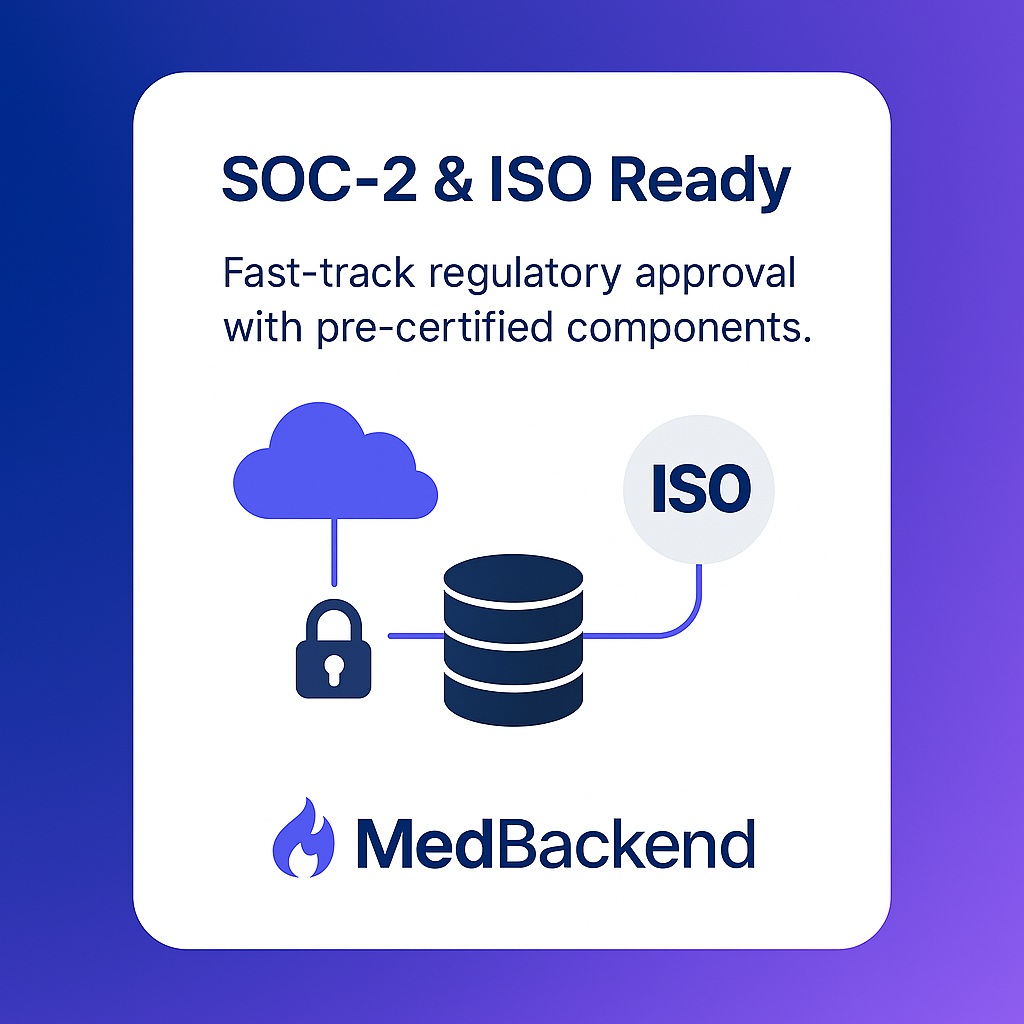 SOC-2 & ISO Ready - Fast-track regulatory approval with pre-certified components
